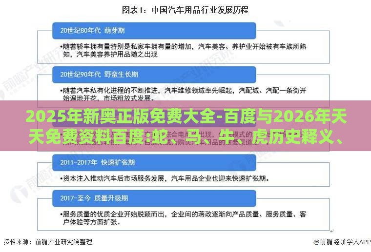 2025年新奥正版免费大全-百度与2026年天天免费资料百度:蛇、马、牛、虎历史释义、解释与落实,防范欺诈的假宣传画