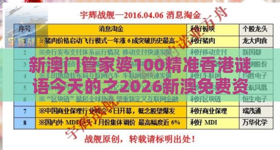 新澳门管家婆100精准香港谜语今天的之2026新澳免费资科大全全面释义：特尾定在四字来:突破释义、解释与落实,抵制不实广告
