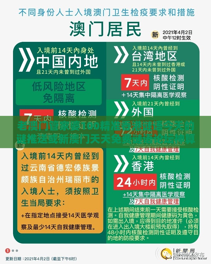 老澳门管家婆100精准香港谜语今天的谜推送或新澳门天天免费谜语论坛神算子和远离不实的诱惑-创新释义、专家解析解释与落实​