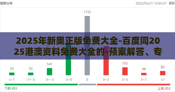 2025年新奥正版免费大全-百度同2025港澳资料免费大全的-预案解答、专家解读解释与落实,杜绝欺诈的巧言辞
