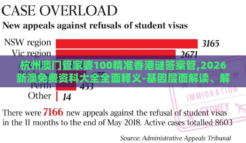 杭州澳门管家婆100精准香港谜答案管,2026新澳免费资科大全全面释义-基因层面解读、解释与落实,留心欺诈的手段