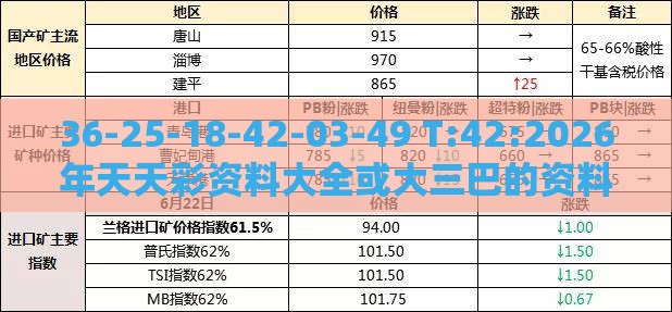 36-25-18-42-03-49 T:42:2026年天天彩资料大全或大三巴的资料免费大全舞蹈女驸马:效能解读、专家解析解释与落实,小心夸大其辞