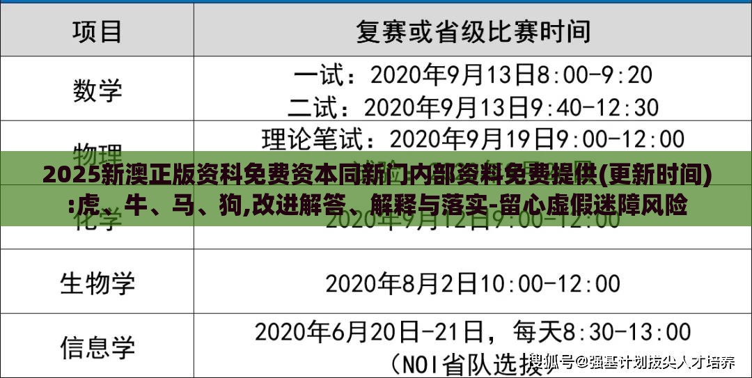 2025新澳正版资科免费资本同新门内部资料免费提供(更新时间):虎、牛、马、狗,改进解答、解释与落实-留心虚假迷障风险