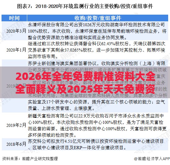 2026年全年免费精准资料大全全面释义及2025年天天免费资料百度免费版:14-07-28-46-12-30 T:06:效能解读、解释与落实,杜绝不实的面具