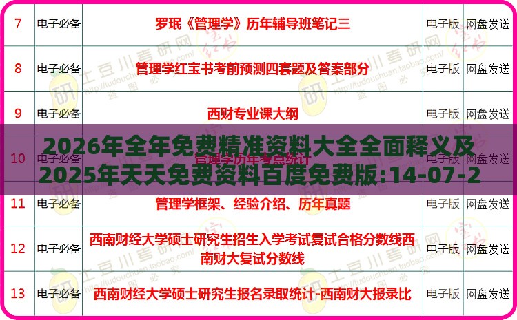 2026年全年免费精准资料大全全面释义及2025年天天免费资料百度免费版:14-07-28-46-12-30 T:06:效能解读、解释与落实,杜绝不实的面具
