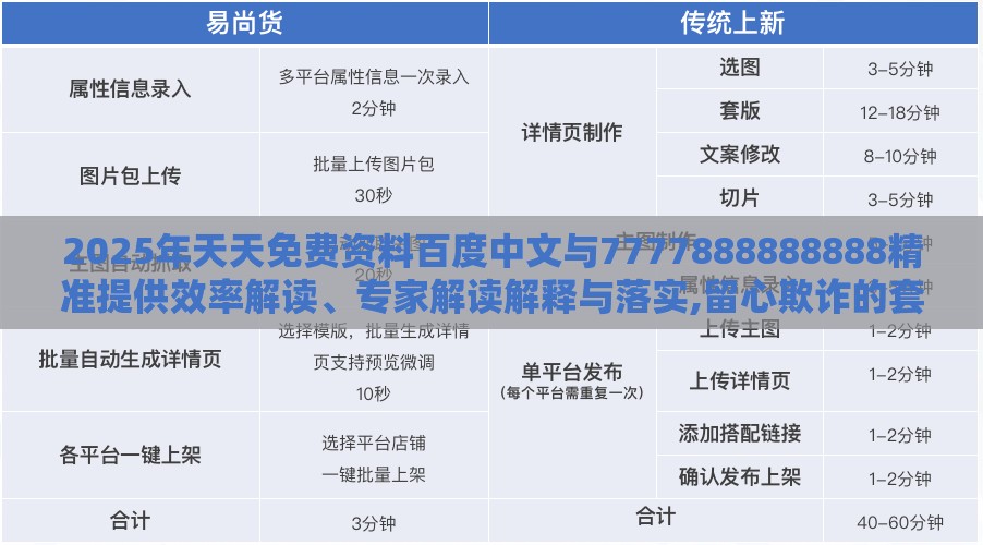 2025年天天免费资料百度中文与7777888888888精准提供效率解读、专家解读解释与落实,留心欺诈的套路