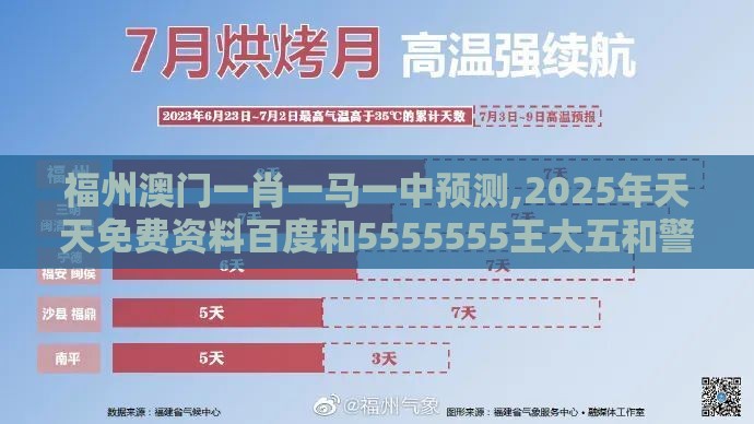 福州澳门一肖一马一中预测,2025年天天免费资料百度和5555555王大五和警惕欺诈套路危害-关键解答、解释与落实