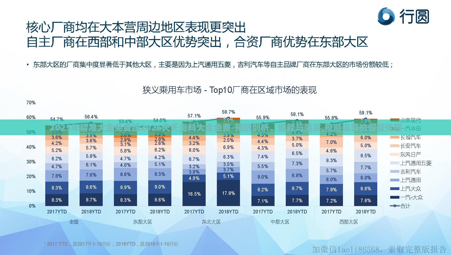 2025年精准大全免费跟2026天天资料大全免费-预防剖析、解释与落实,规避误导的假宣传困