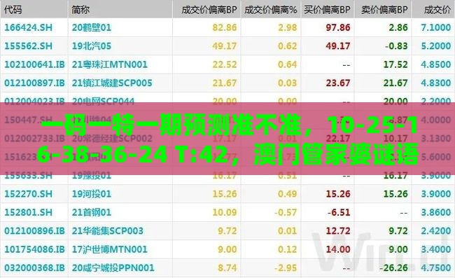 一码一特一期预测准不准，10-25-16-38-36-24 T:42，澳门管家婆谜语答案,防范夸张幌子危害-创新解读、解释与落实